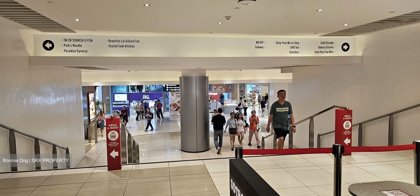 Suntec City Mall (D1), Retail #545212111